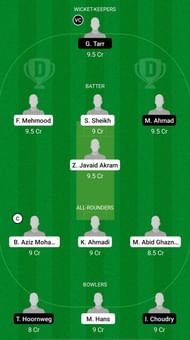 VVV vs SPC Dream11 Prediction - ECS T10 Capelle
